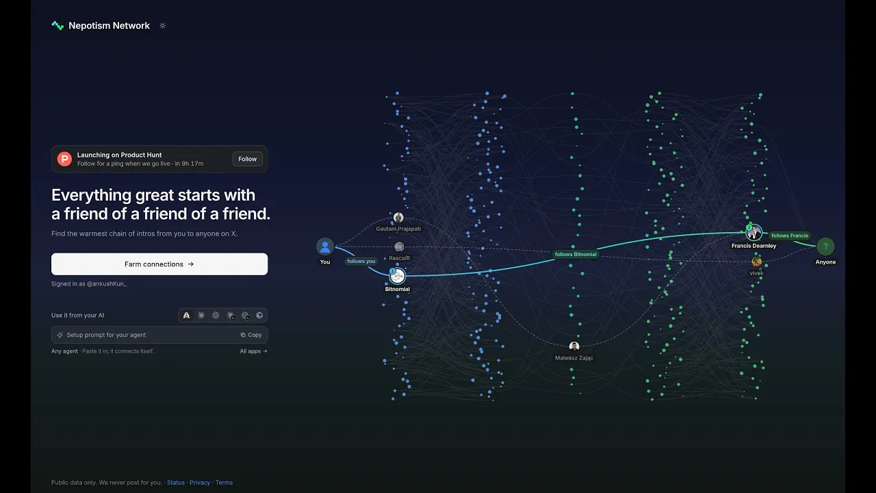 Nepotism Network gallery image