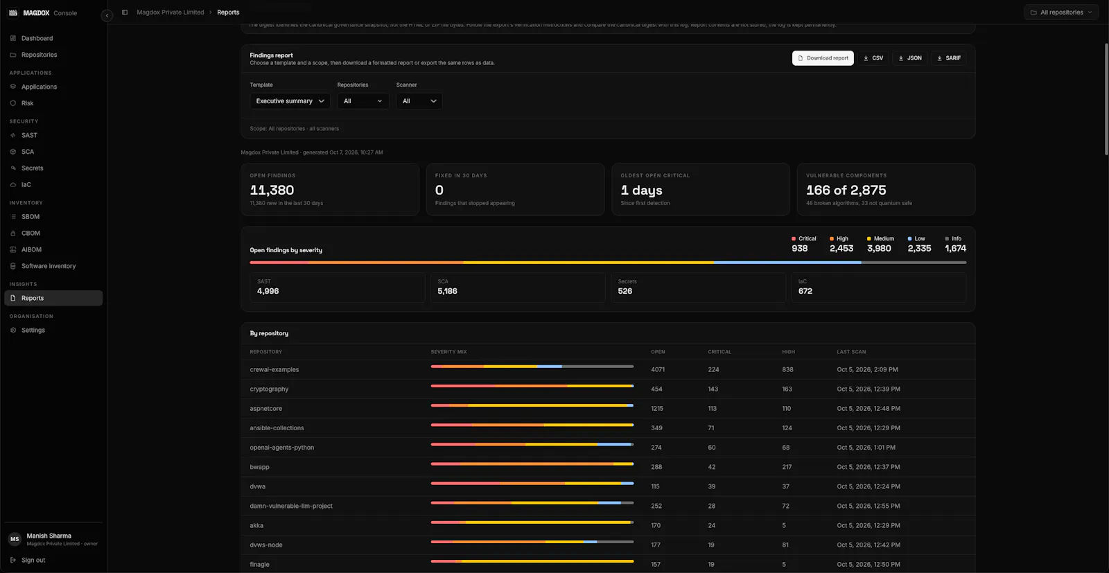 MAGDOX Code Security screenshot 3