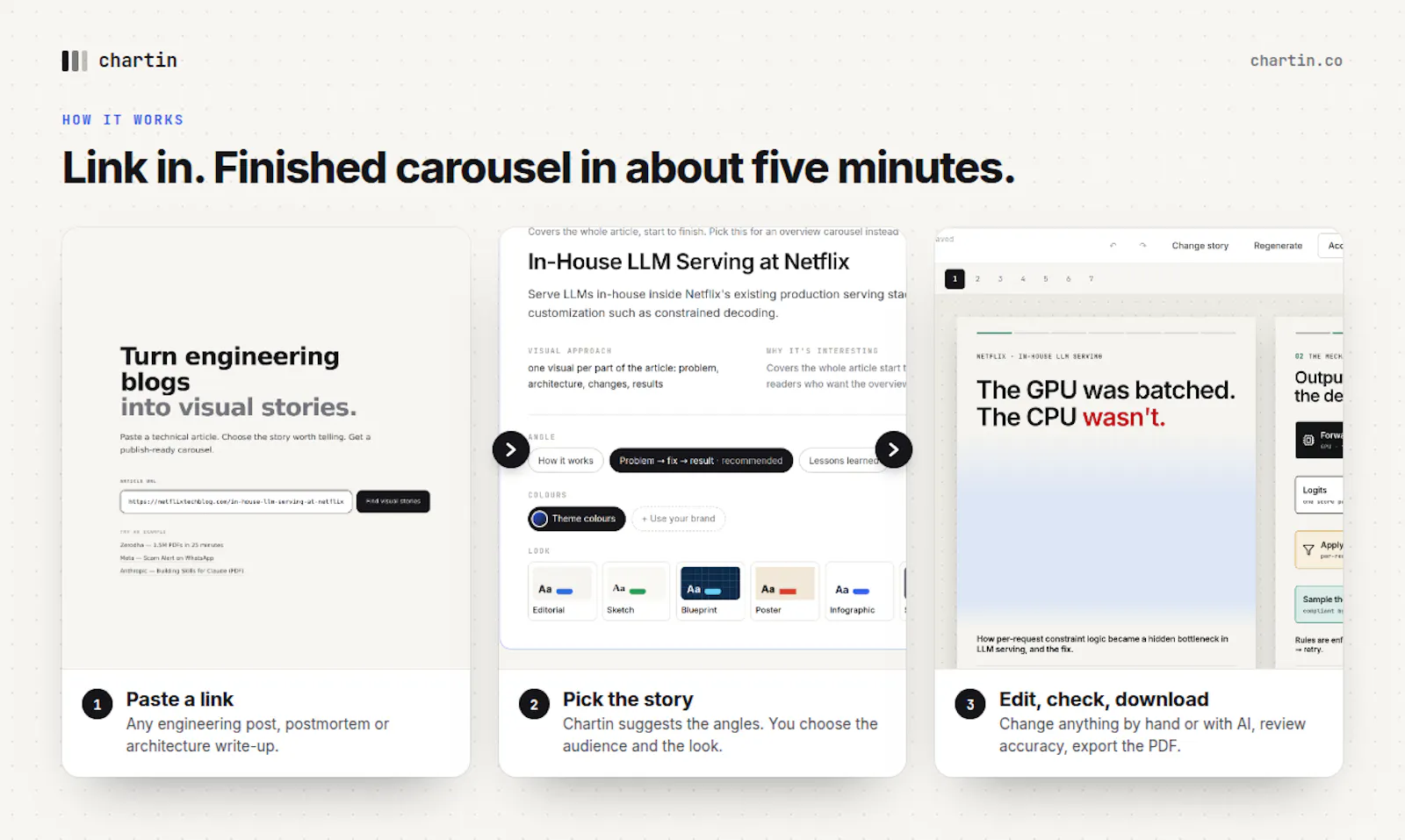 Chartin screenshot 3