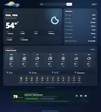 WorldDailyWeather.com gallery image