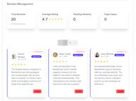 ReviewFast