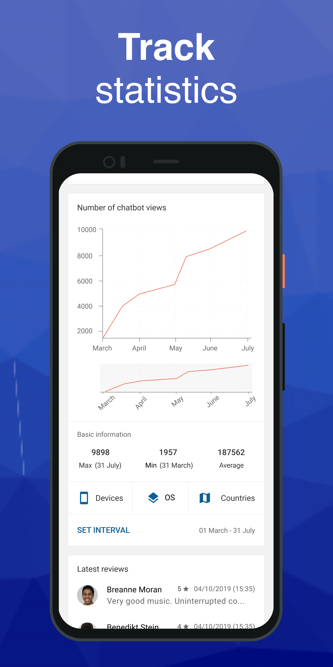 Bot Market gallery image