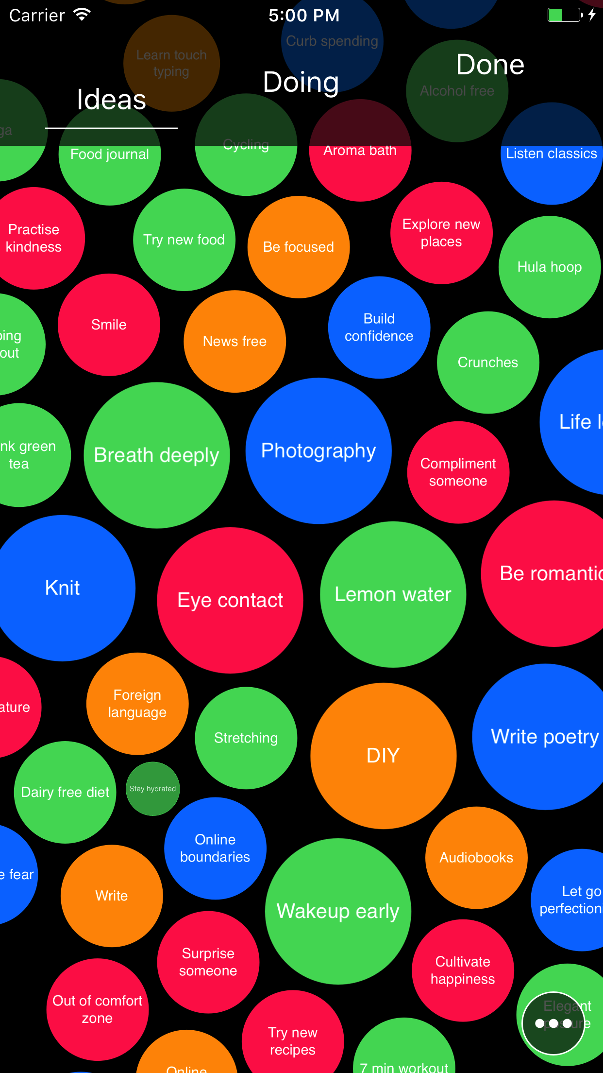 Selfcare Habits gallery image