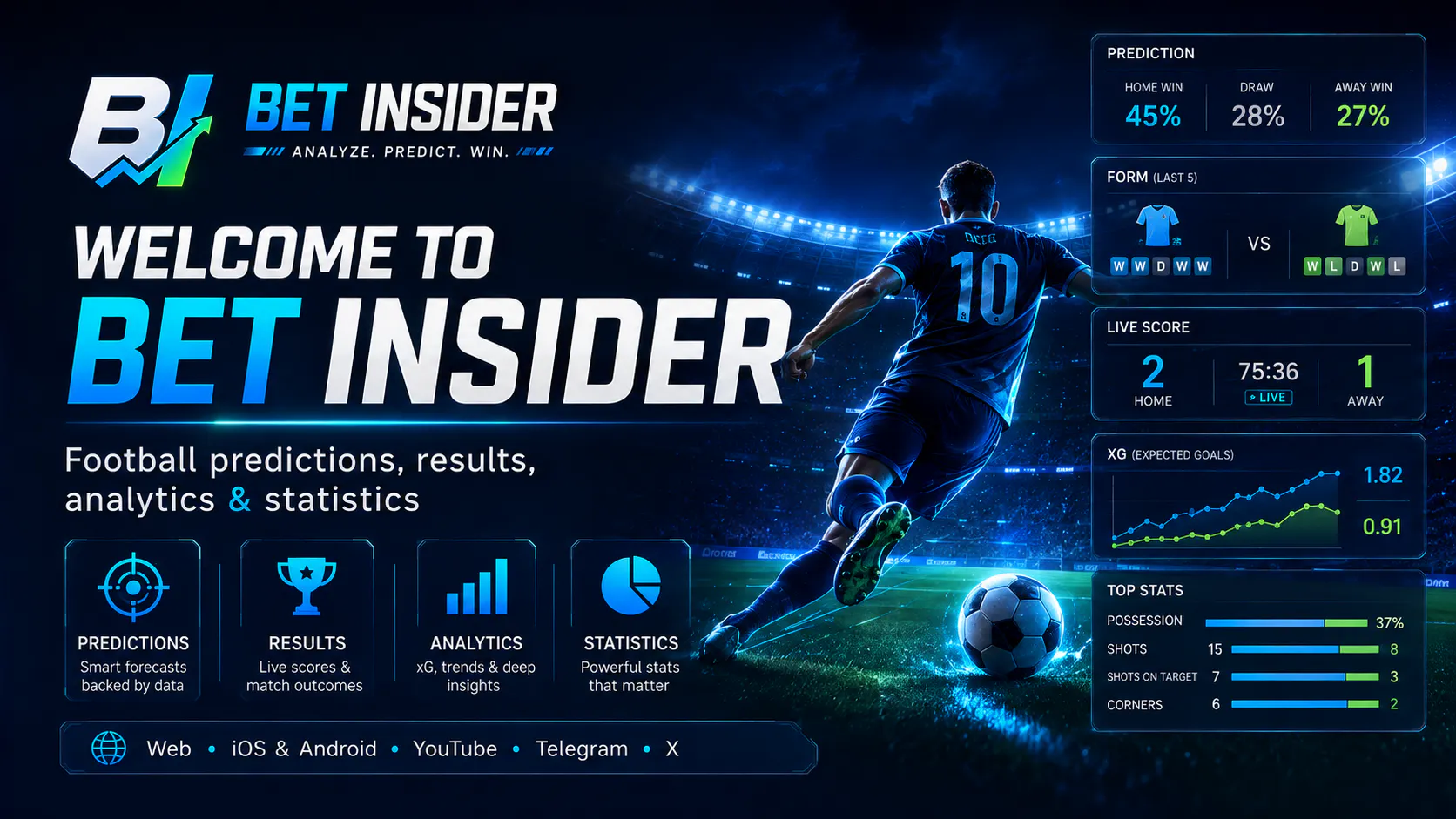 Bet Insider gallery image