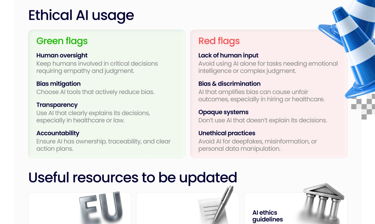 AI: Smarter use, bigger wins gallery image