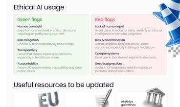 AI: Smarter use, bigger wins gallery image