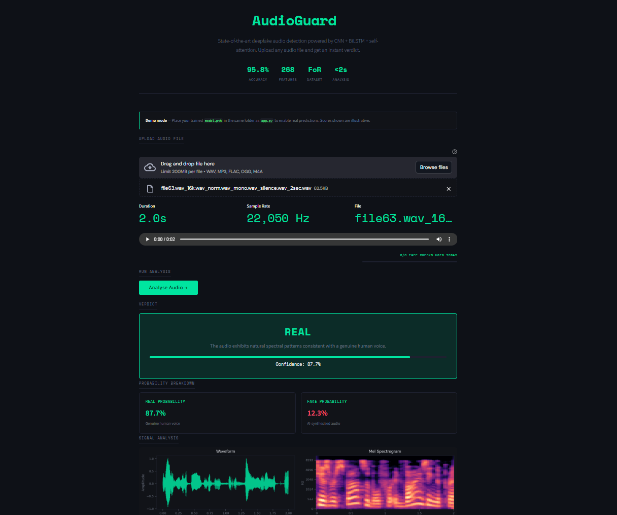 AudioGuard gallery image