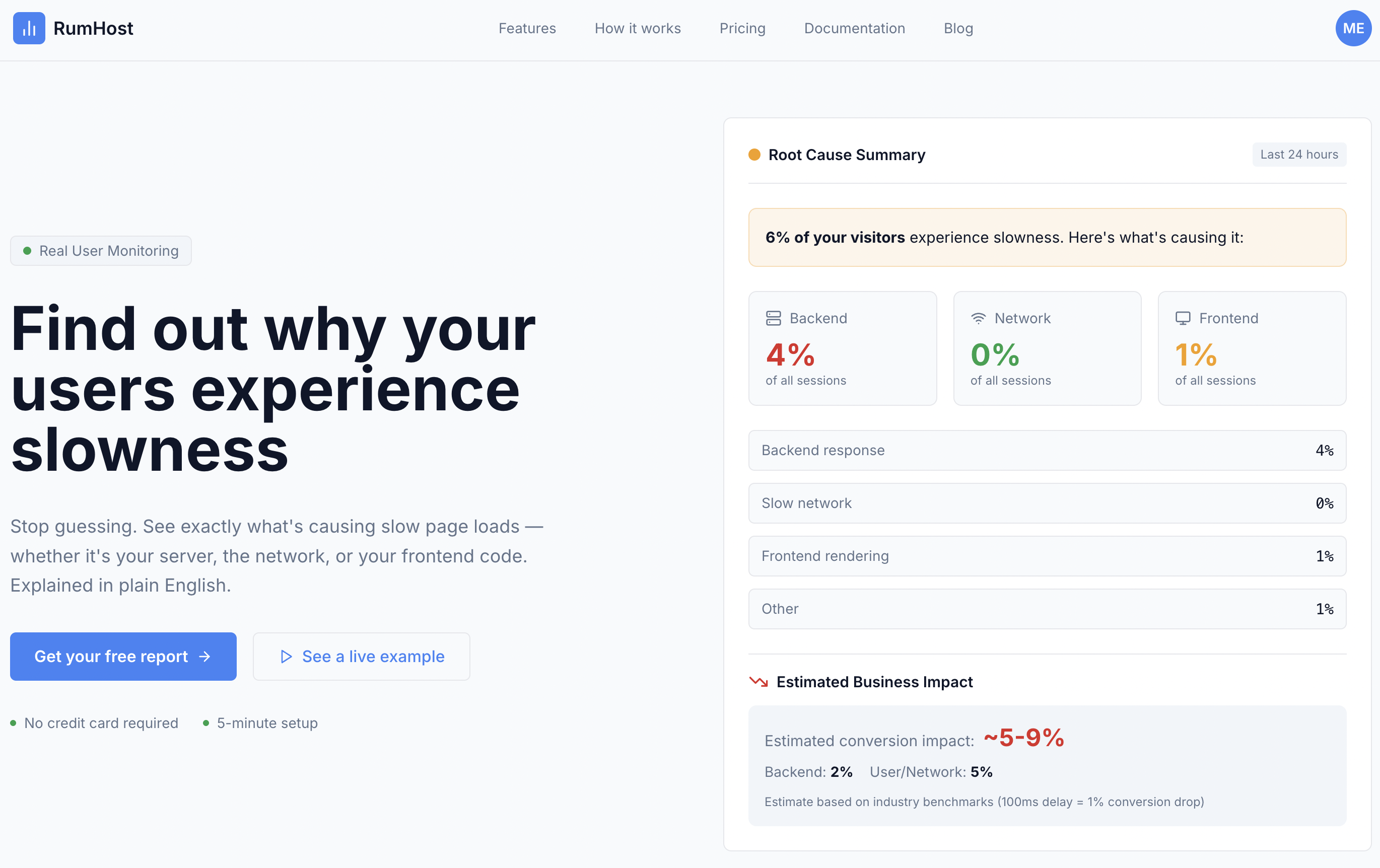 RUMHost - Main product screenshot demonstrating key features and user interface