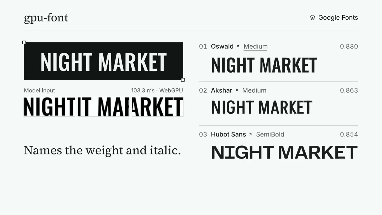 gpu-font gallery image