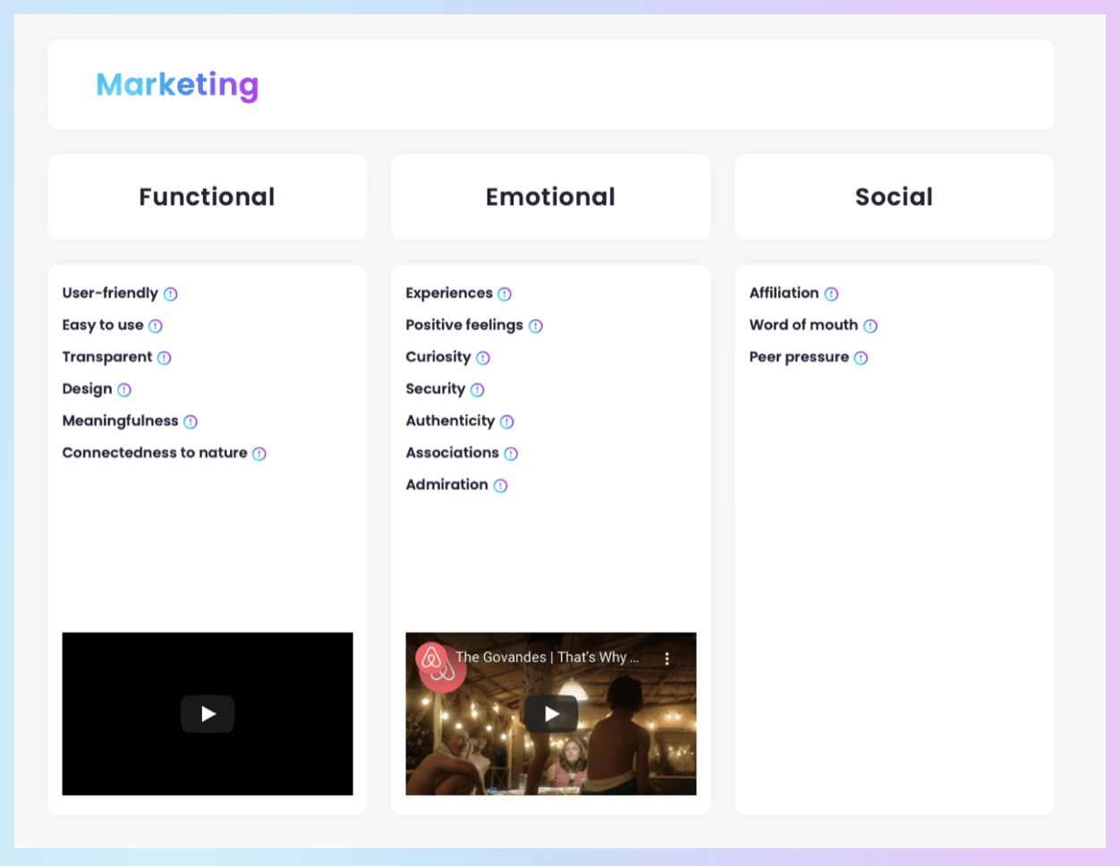 Business Model Ideas gallery image