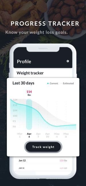 DoFasting gallery image