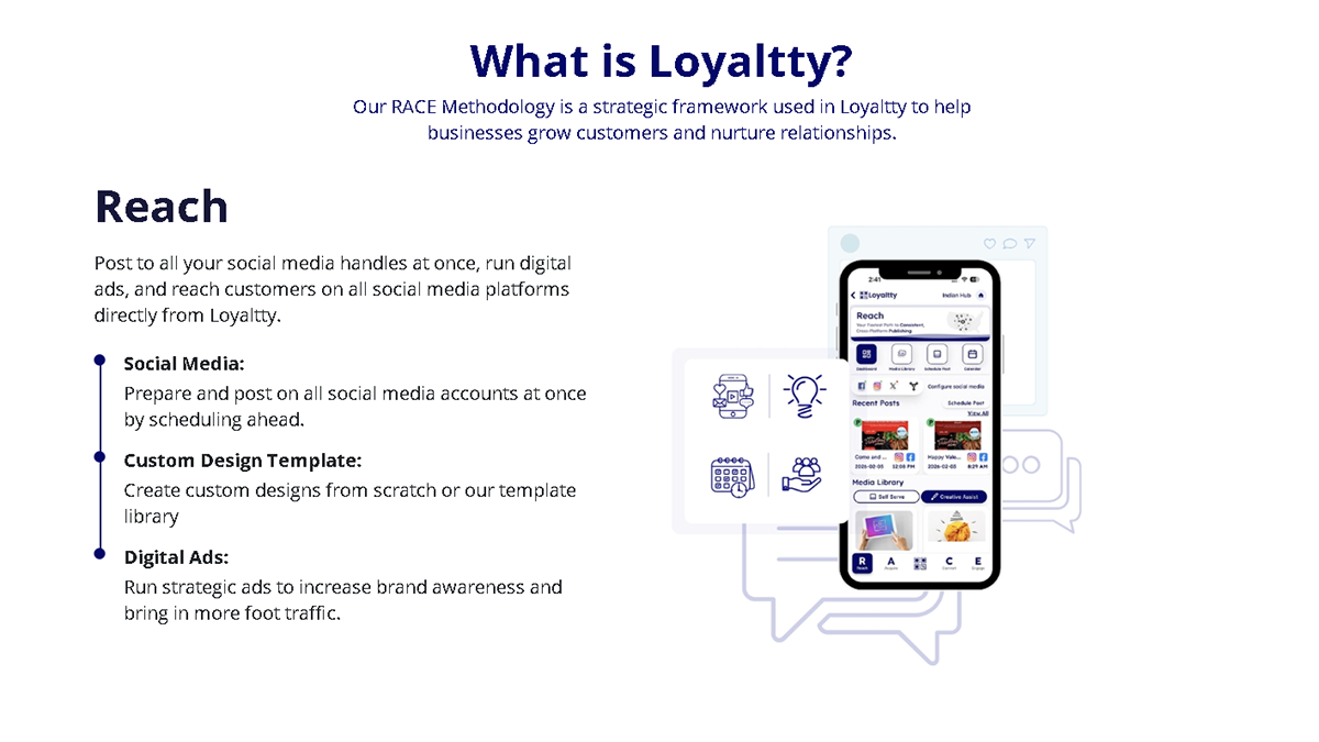 Loyaltty gallery image