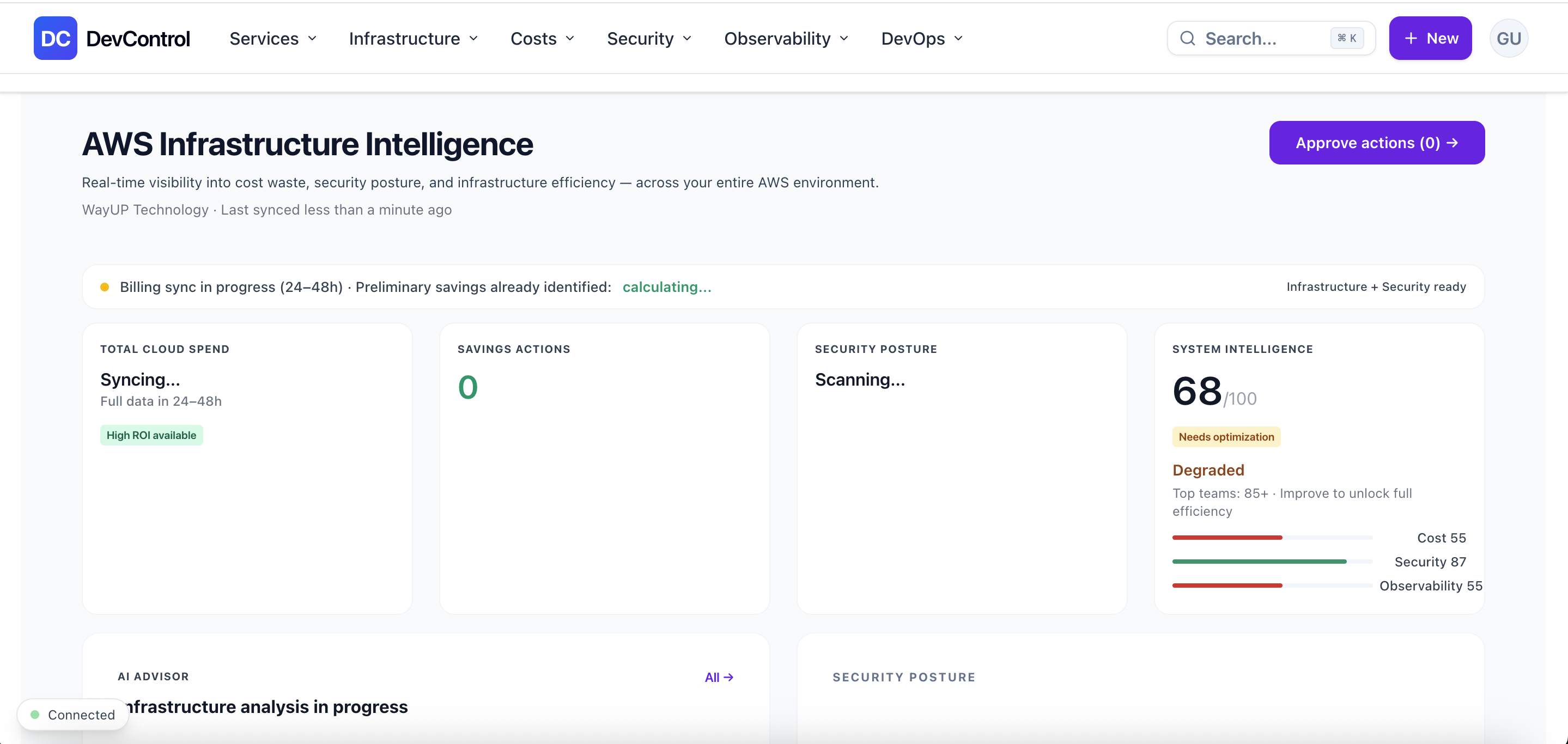 DevControl gallery image