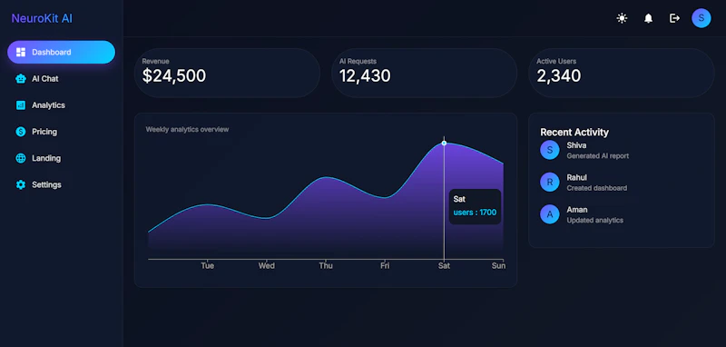NeuroKit AI screenshot 1