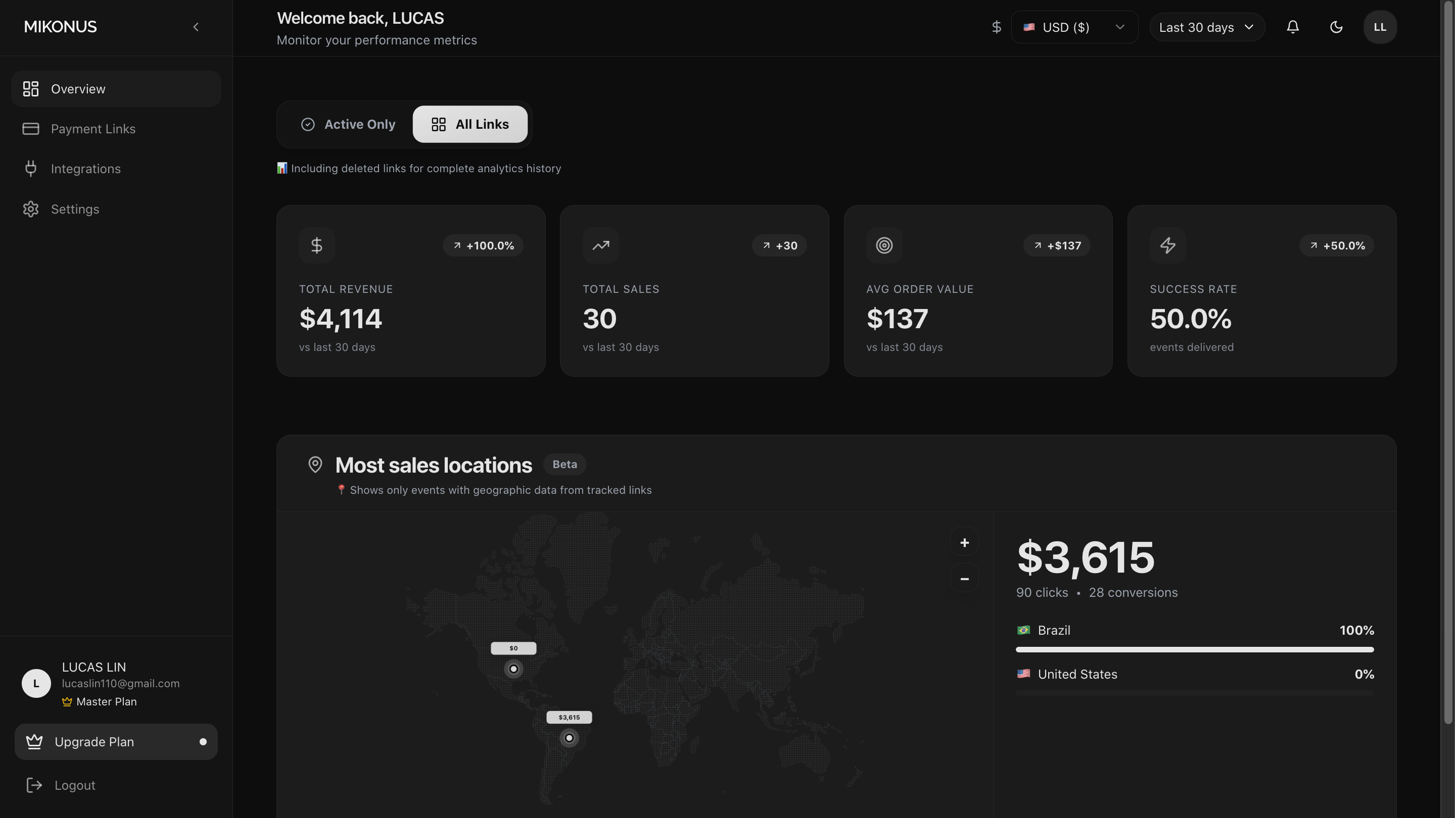 Mikonus gallery image