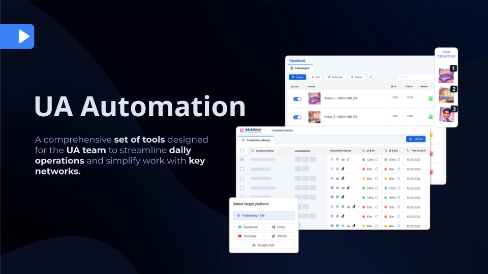 Adsadvisor - พยากรณ์.อัตโนมัติสร้าง.ทั้งหมดในแพลตฟอร์มเดียว media 4