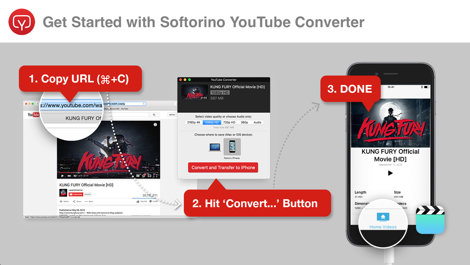 Softorino YouTube Converter PRO