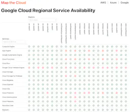 Map the Cloud gallery image