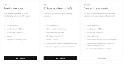 Paradym gallery image