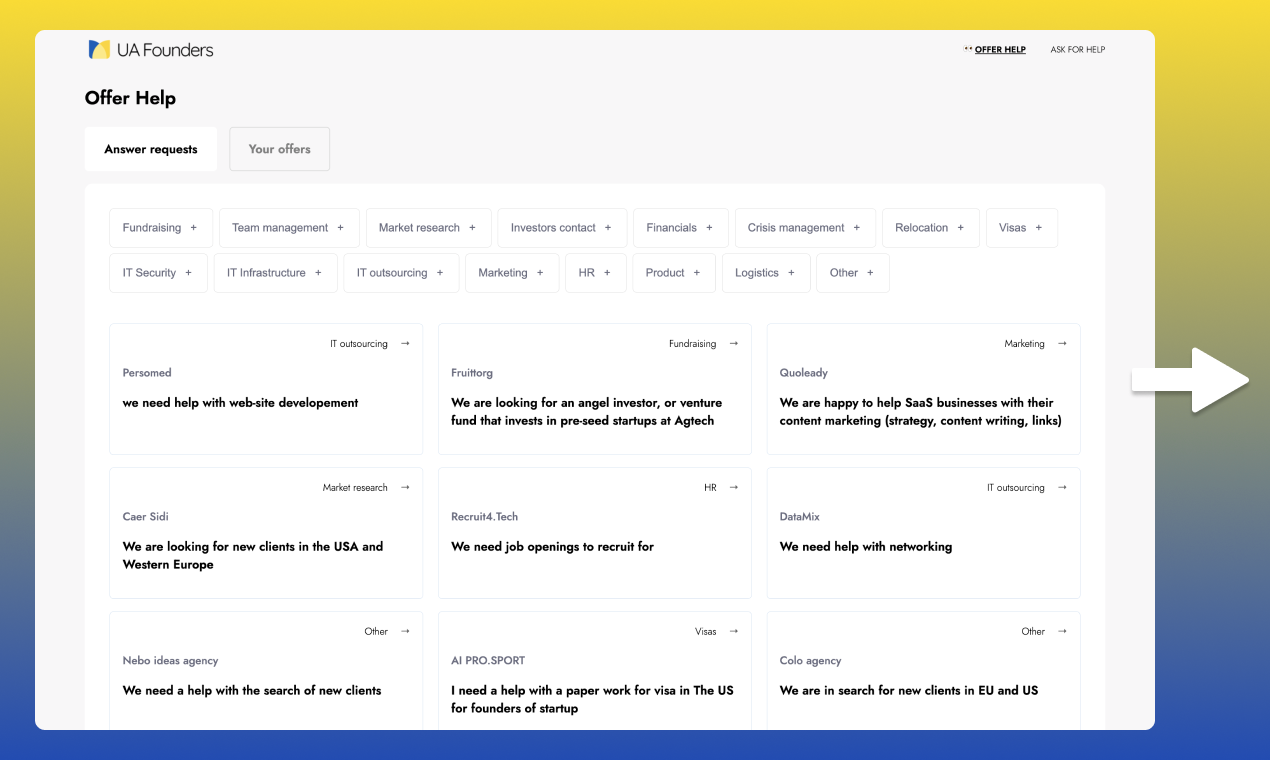 UA Founders gallery image