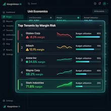 MarginMeter gallery image
