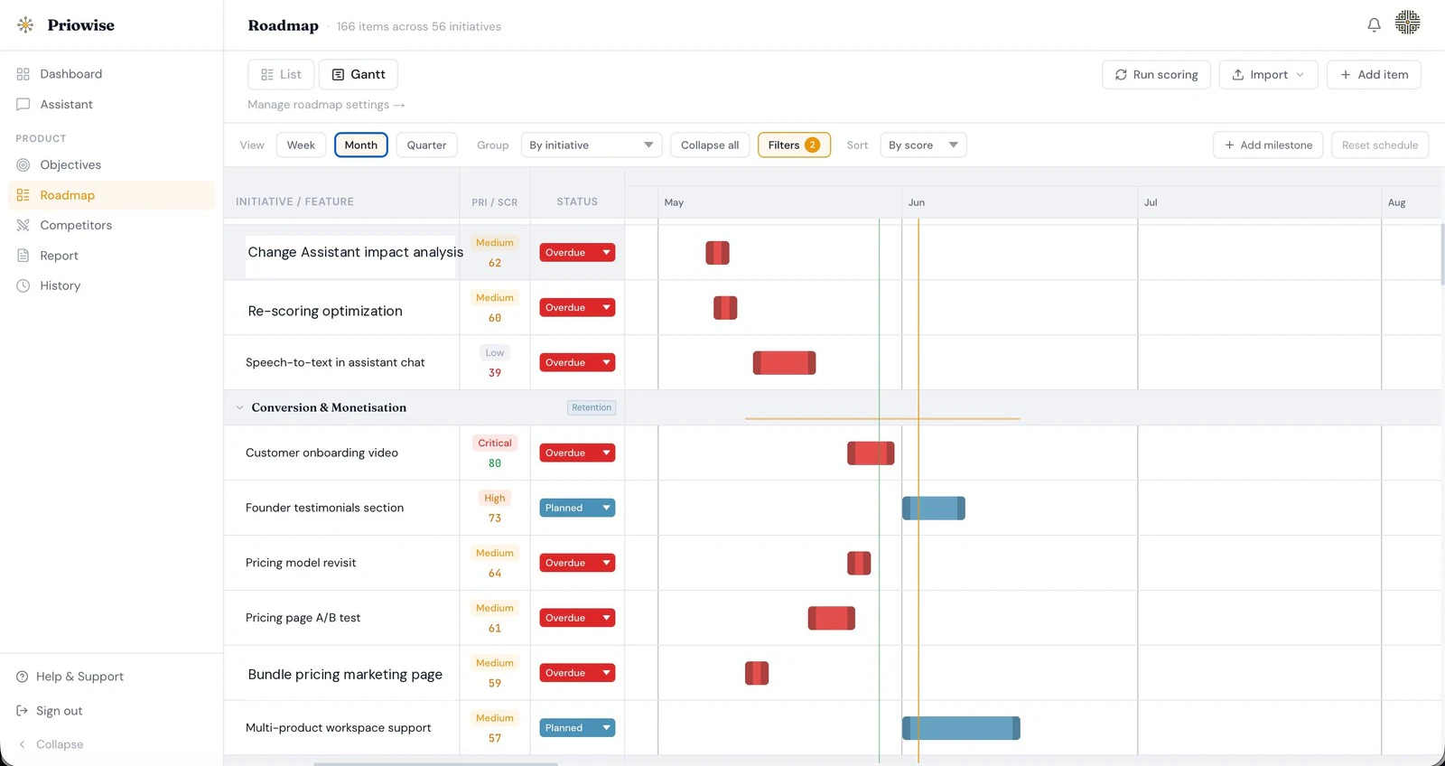 Priowise screenshot 6