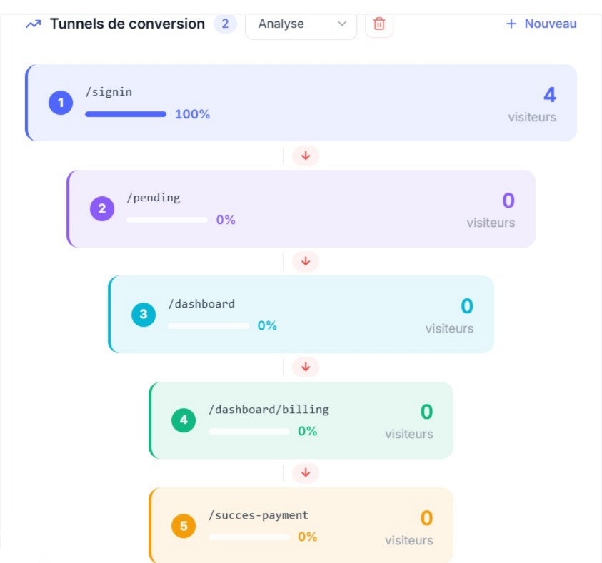 Dataview gallery image
