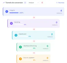 Dataview gallery image