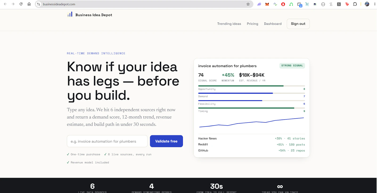 Business Idea Depot screenshot 1