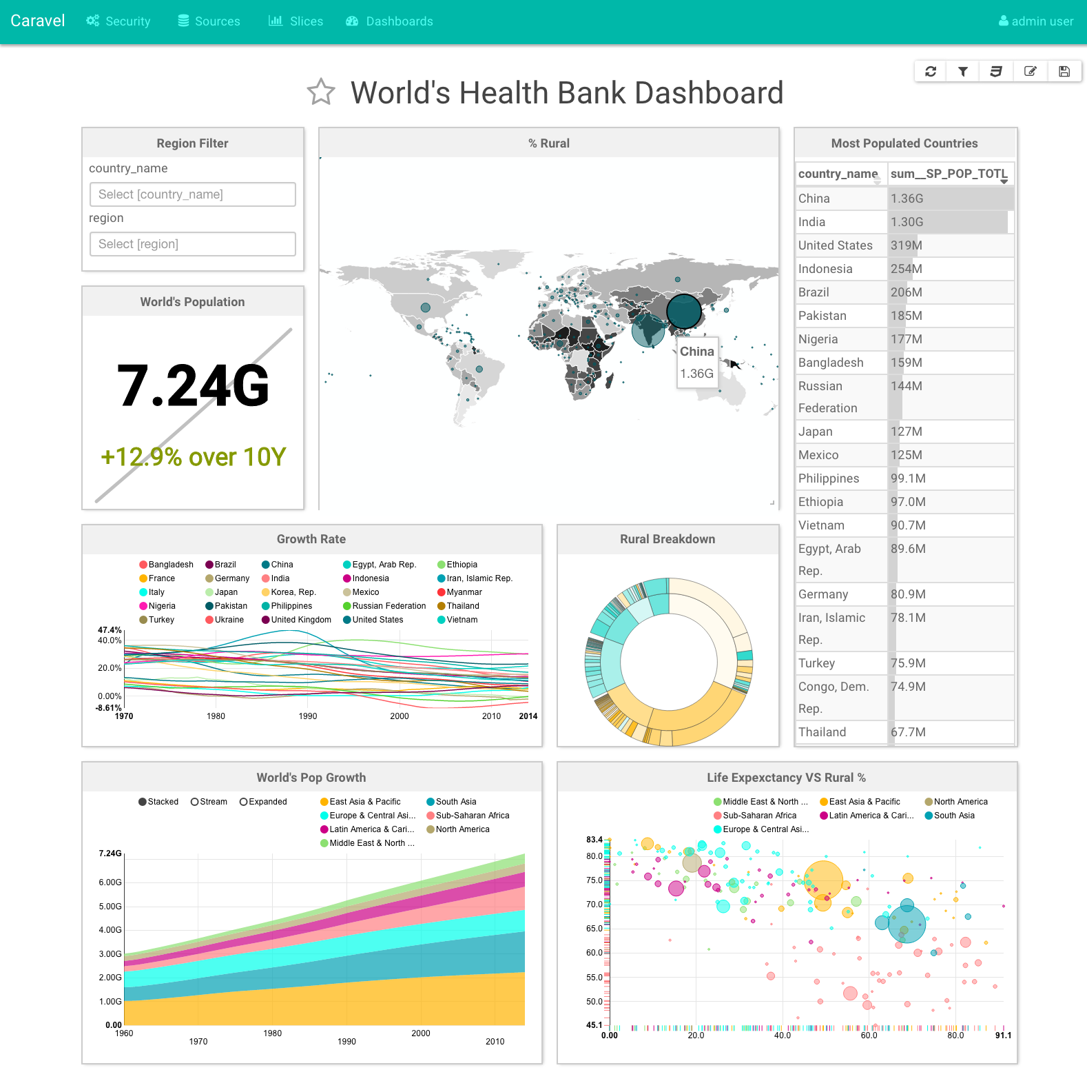 Caravel gallery image