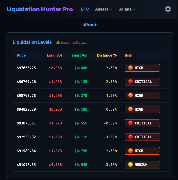 Liquidation Hunter Pro gallery image