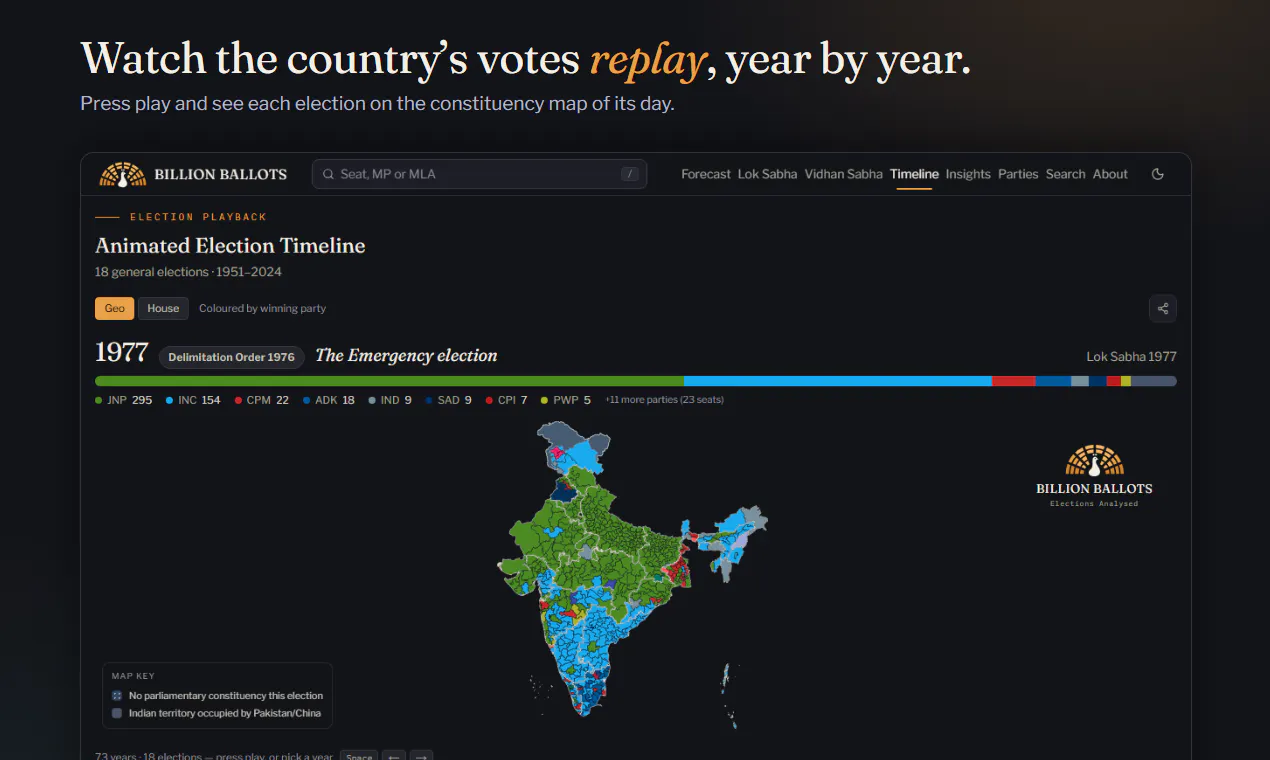 Billion Ballots gallery image