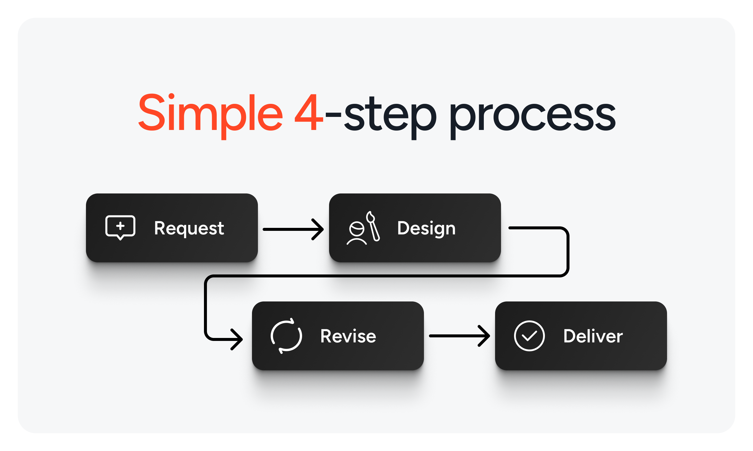 Designerom - Screenshot 4 showing product features and functionality