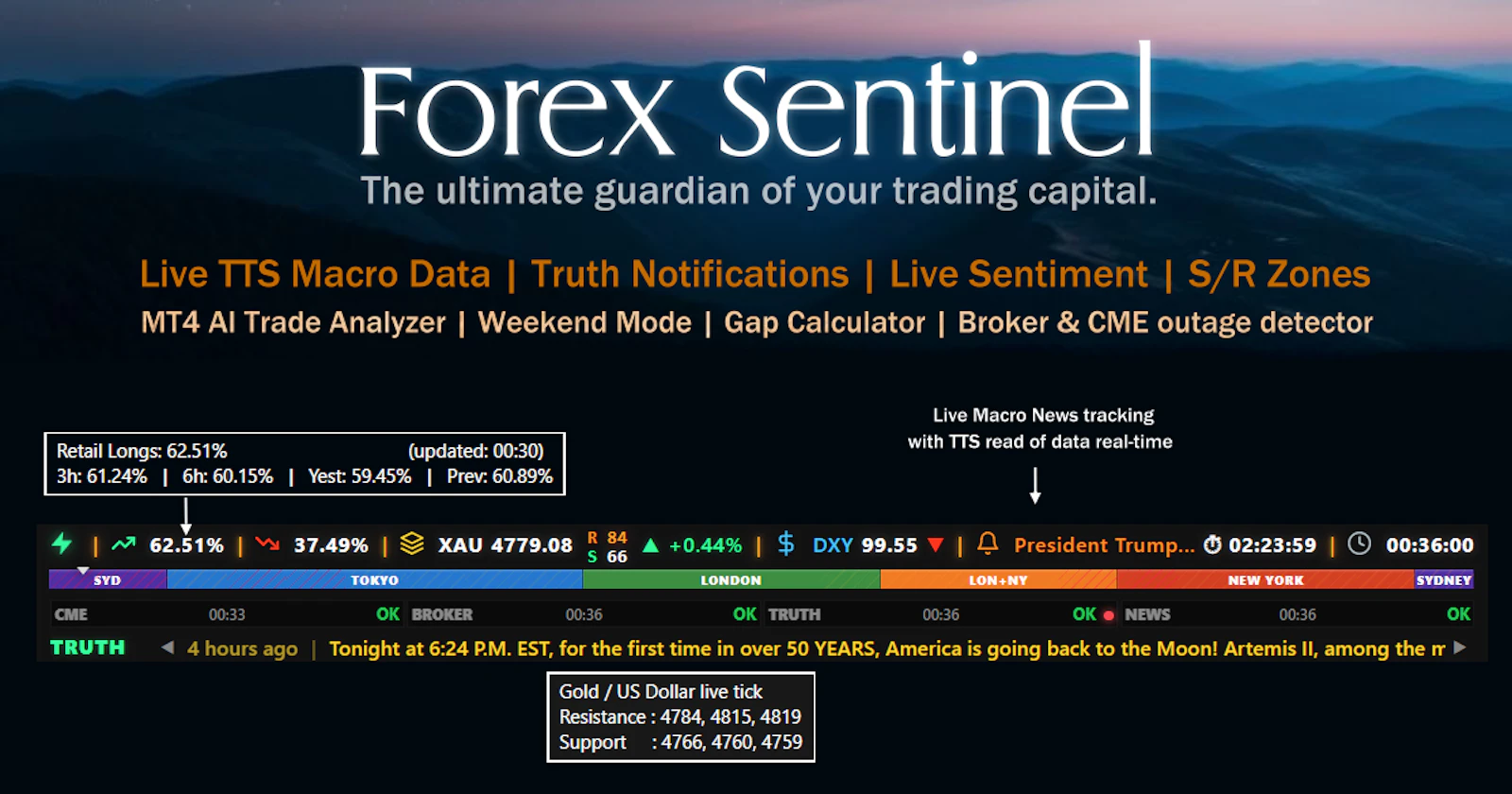 ForexSentinel screenshot 1