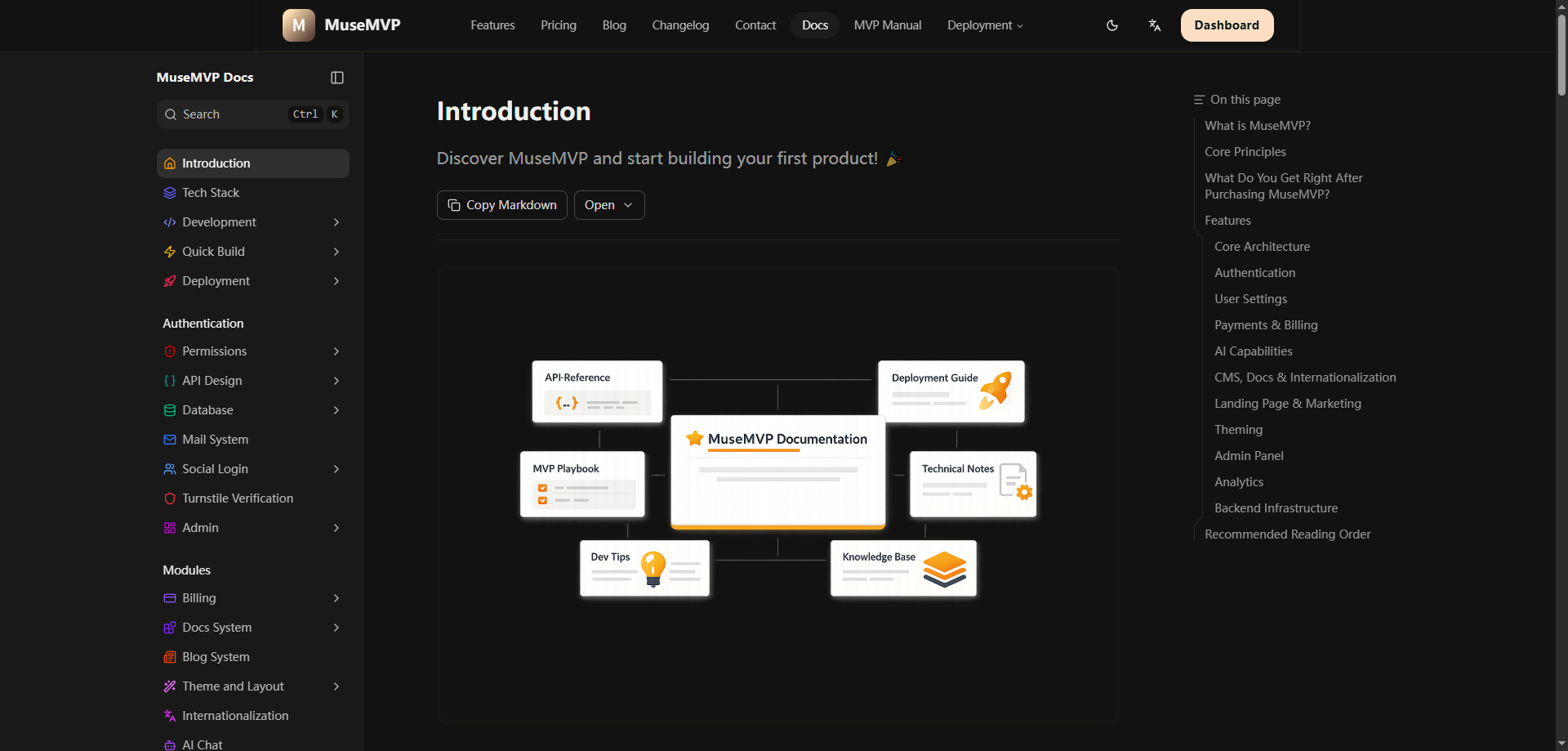 MuseMVP gallery image