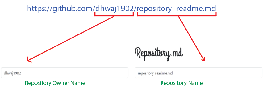 Repository.md gallery image