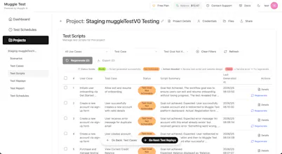 Muggle Test gallery image
