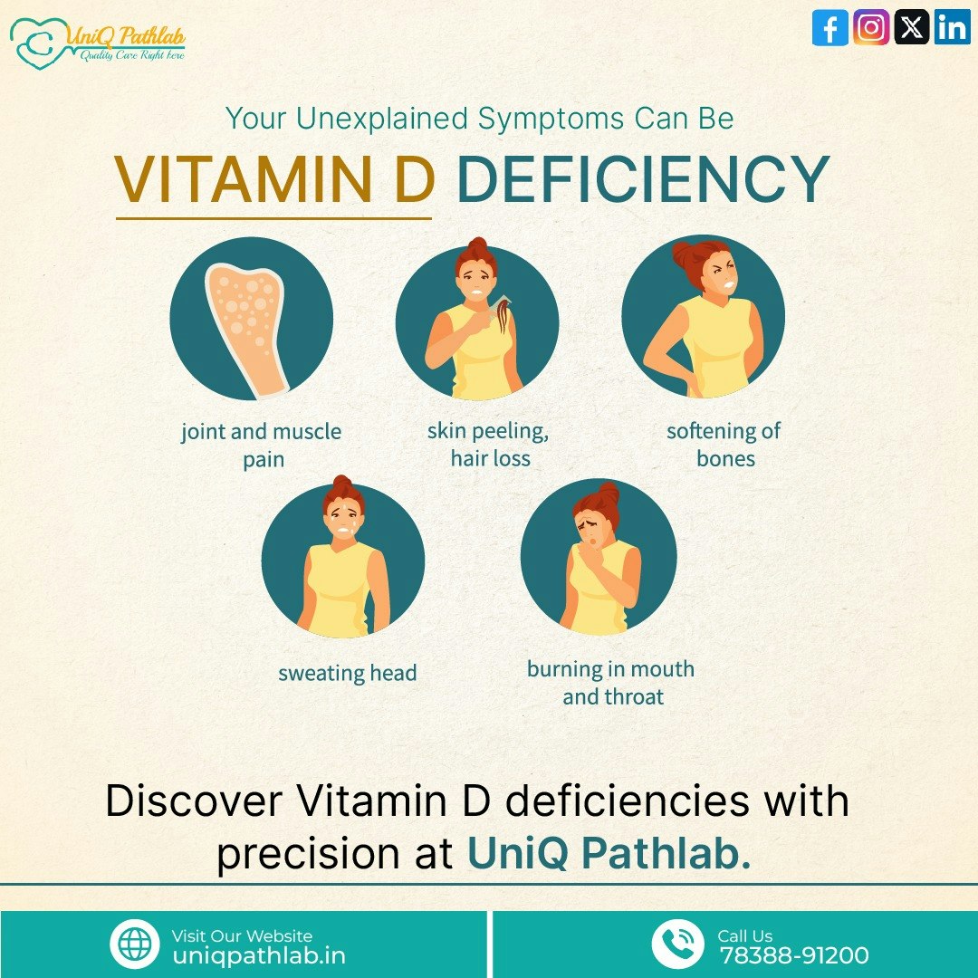 Is vitamins Testing Noida Necessary ?