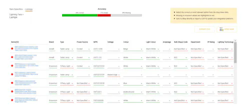 Marktplace Manager gallery image
