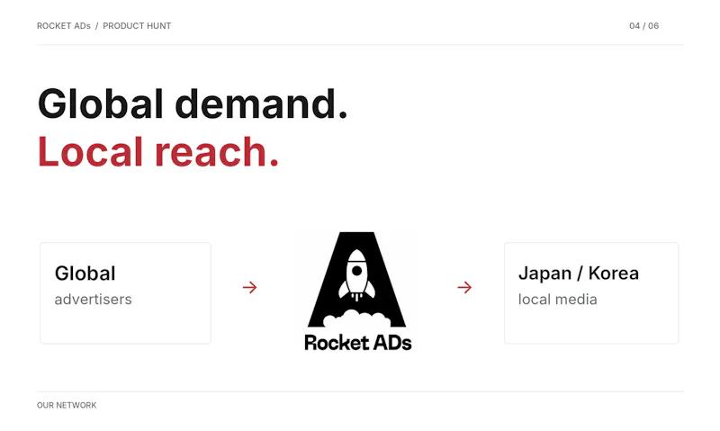 Rocket ADs screenshot 3