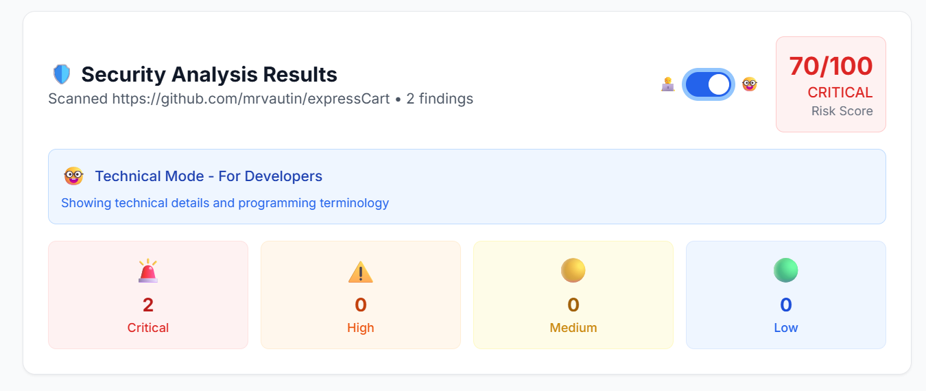 코드 경찰 - GitHub Repo의 간단한 취약성 검출기 미디어 6
