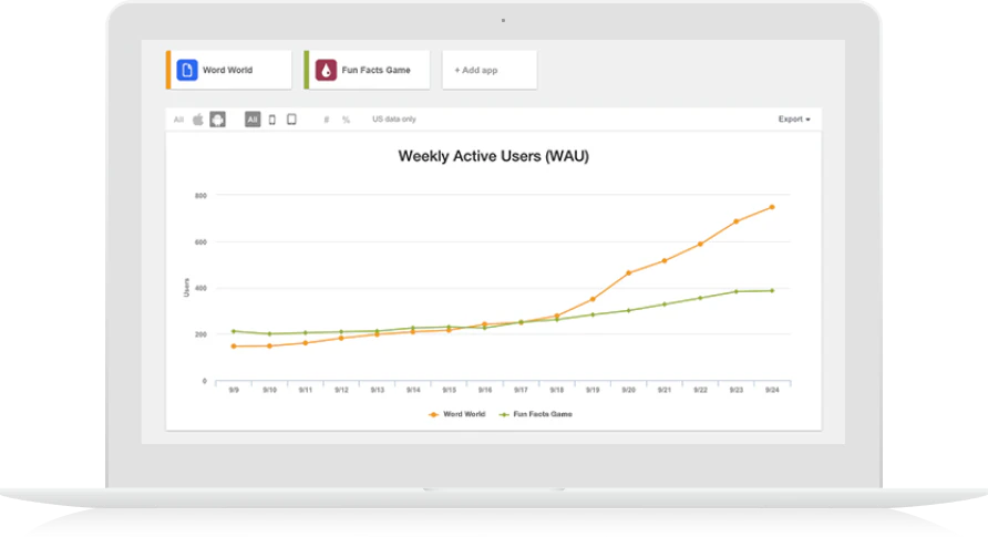 Survey Monkey Intelligence