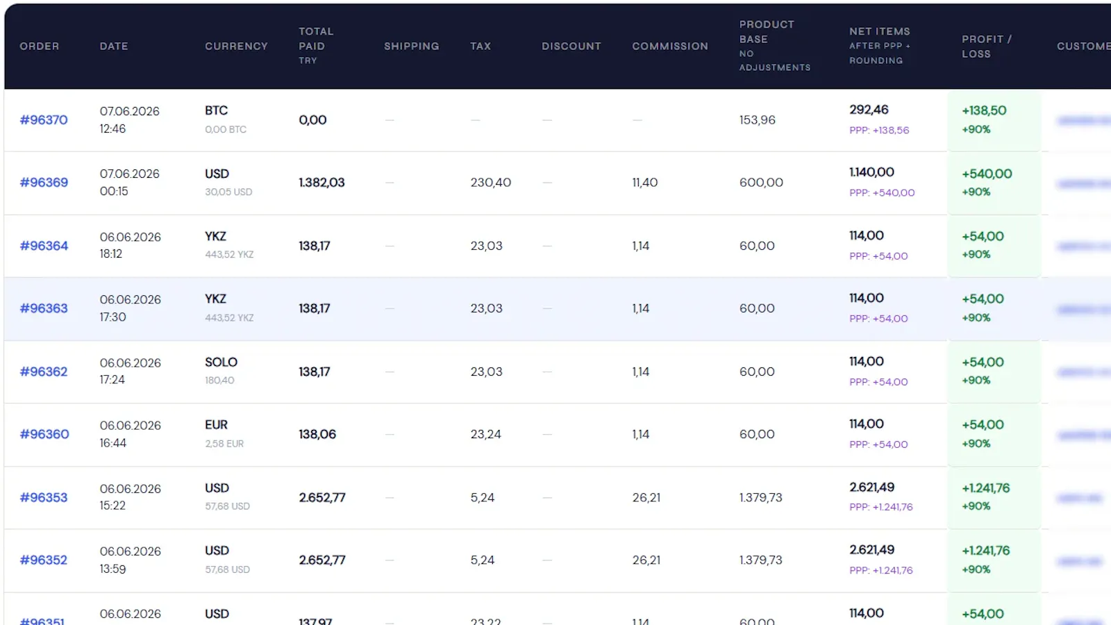 ME - Market Expansion for WooCommerce screenshot 11