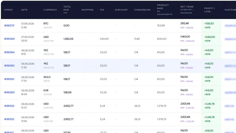 ME - Market Expansion for WooCommerce screenshot 11