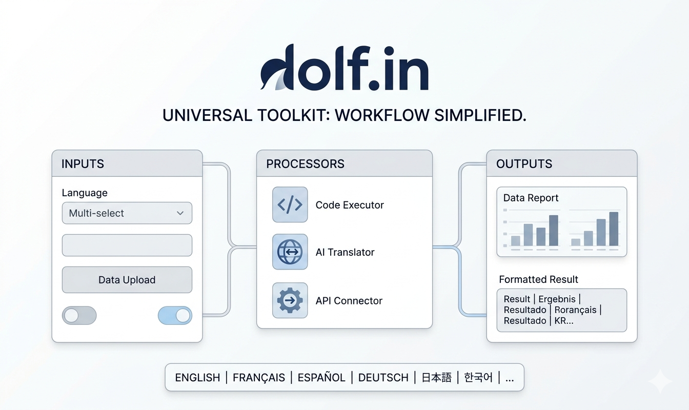 Dolfin Tools gallery image