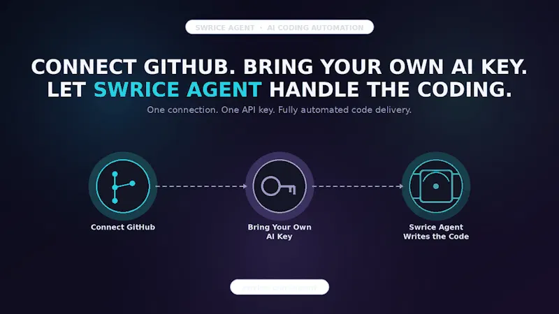Swrice Agent screenshot 6