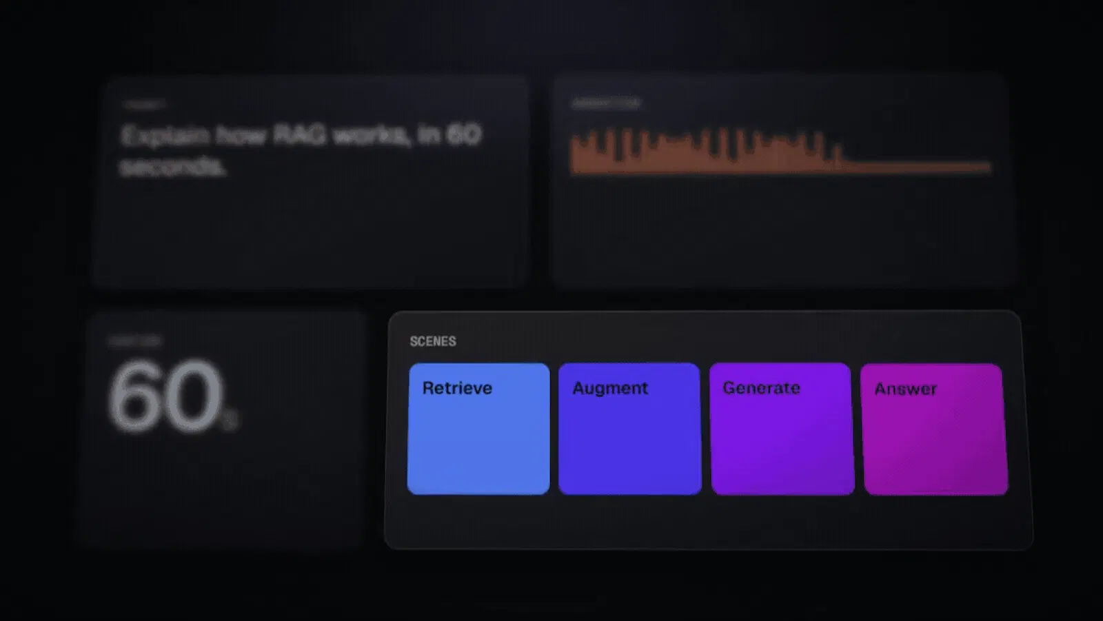 Idea to Motion screenshot 3
