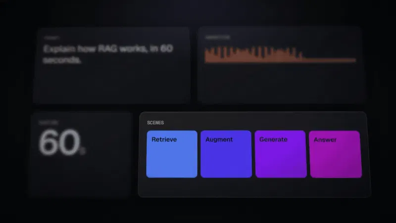 Idea to Motion screenshot 3