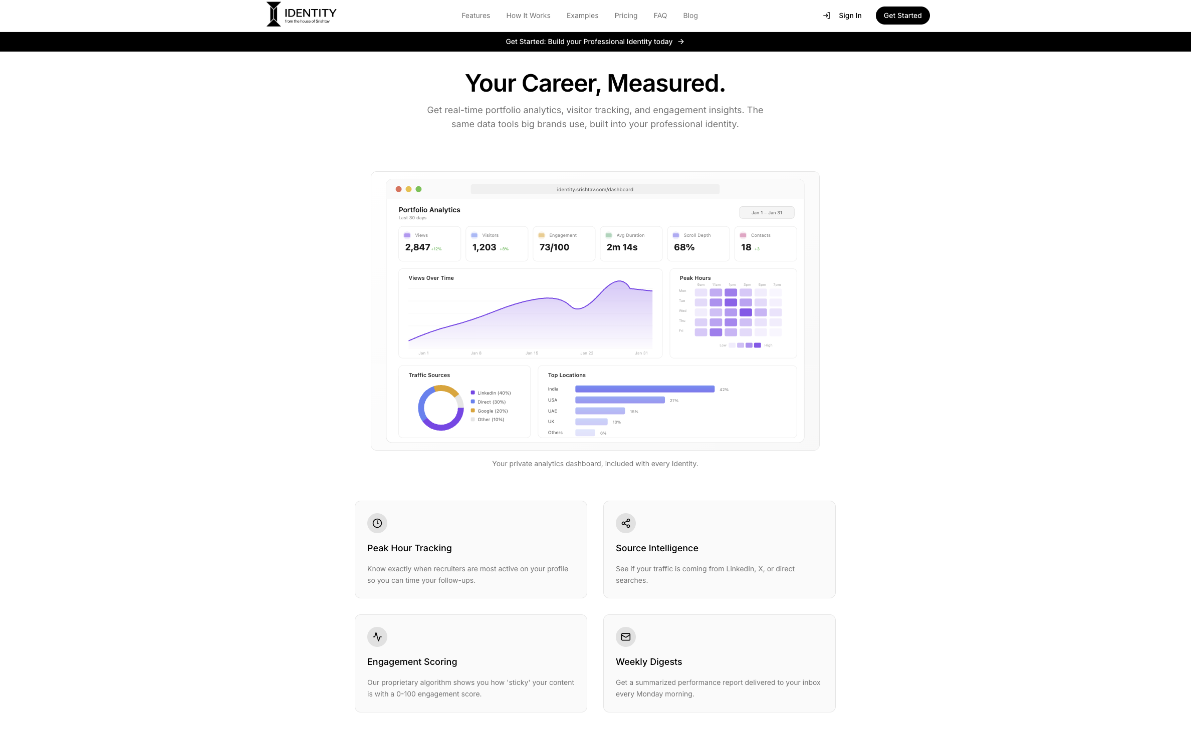 Identity - Main product screenshot demonstrating key features and user interface