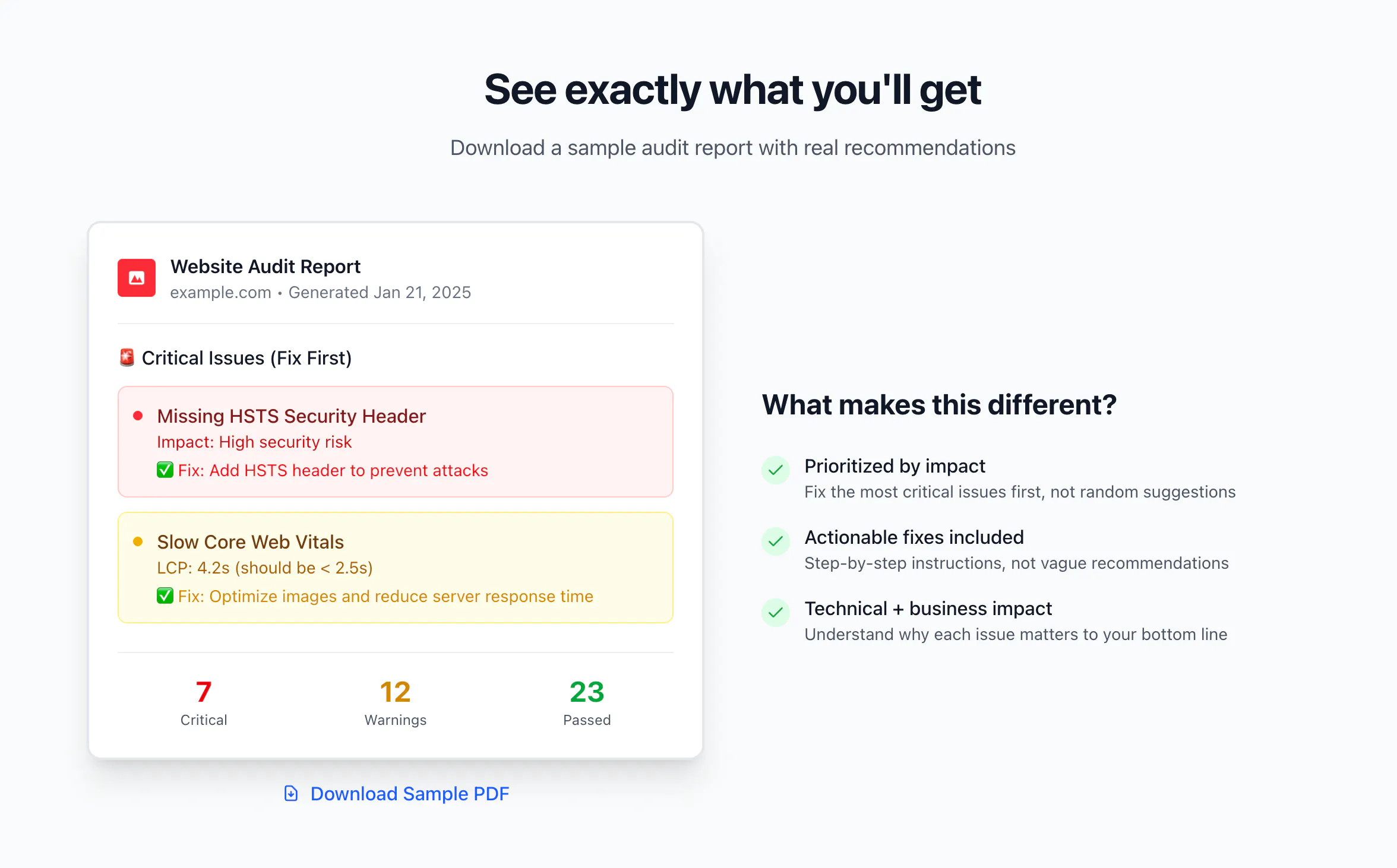 Domain audit, url management gallery image